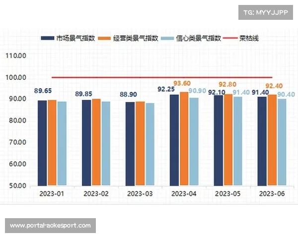 中国零售业9月景气指数达50.6% 显示经济平稳运行态势